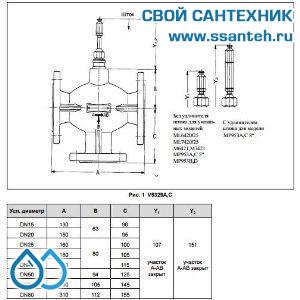10230 Honeywell, V5329C1042 Клапан трехходовой линейный смесительный фланцевый, PN6, DN32, Kvs 16.0, 20мм, 2…170 °C