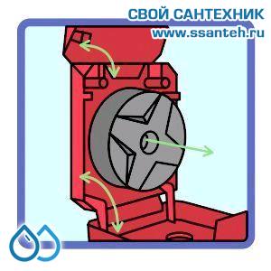 15541 СантехМастерГель Sprint Сантехническая уплотнительная нить, бокс 50 м., + катушка 50 м., блистер